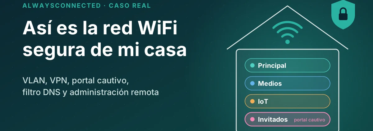 red-wifi-segura-en-casa-portada