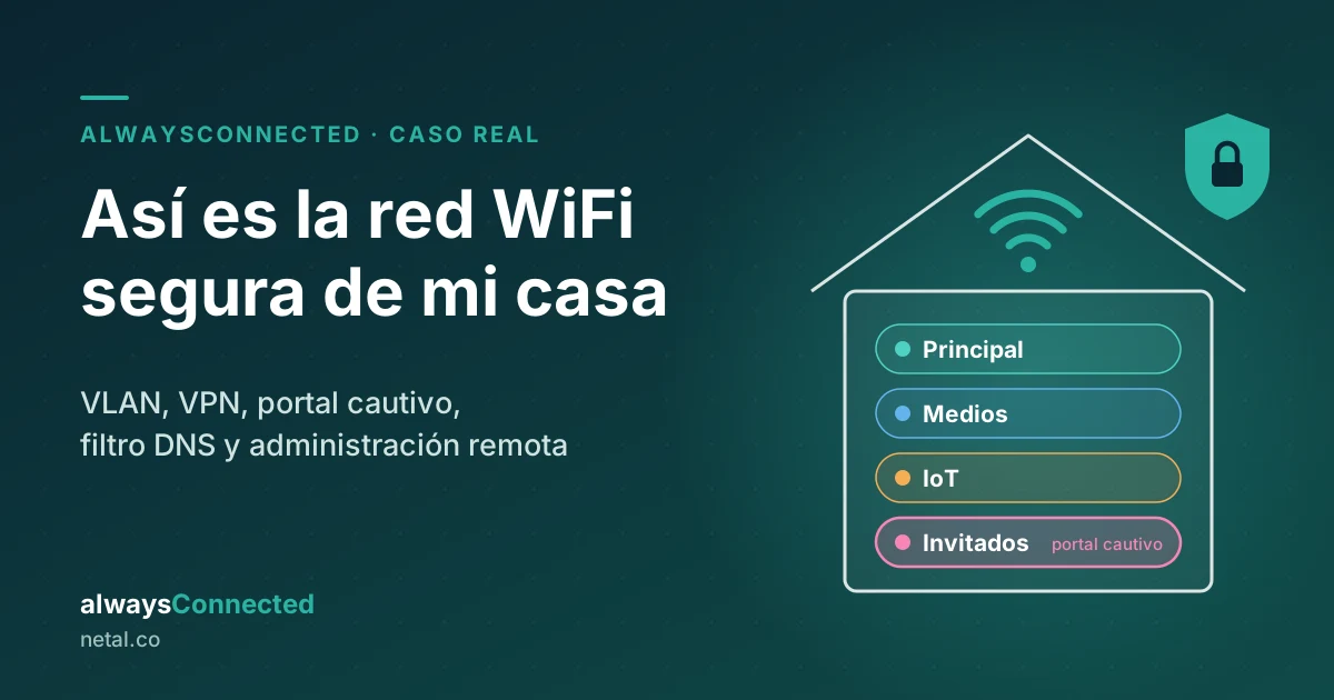 red-wifi-segura-en-casa-portada red-wifi-segura-en-casa-portada